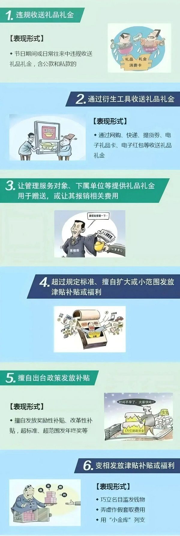 违反中央八项规定精神具体表现系列四